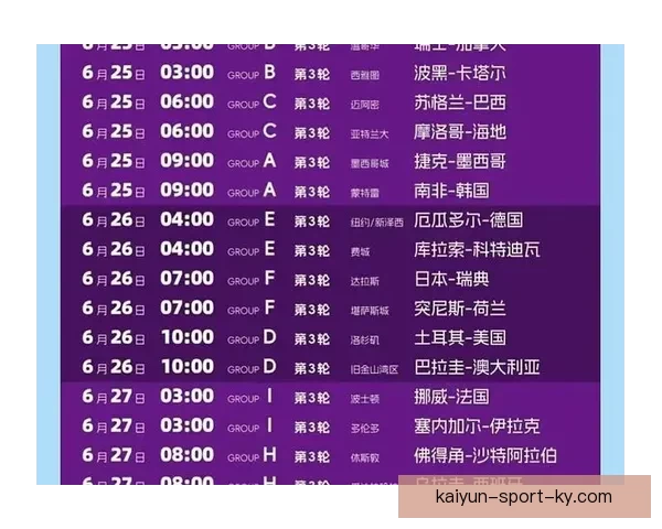 美加墨世界杯精彩竞猜全解析与赛程胜负预测指南