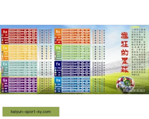 美加墨世界杯竞猜赔率分析预测及热门球队表现展望 美加墨世界杯竞猜赔率分析预测及热门球队表现展望