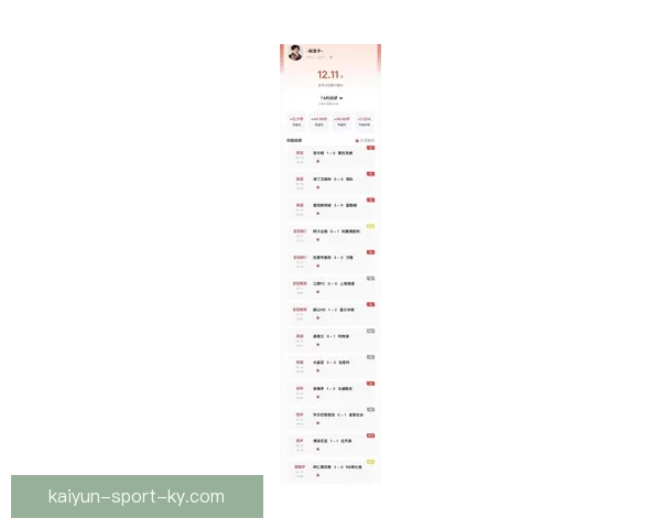 世界杯精彩比分竞猜平台，实时分析预测赢大奖新体验