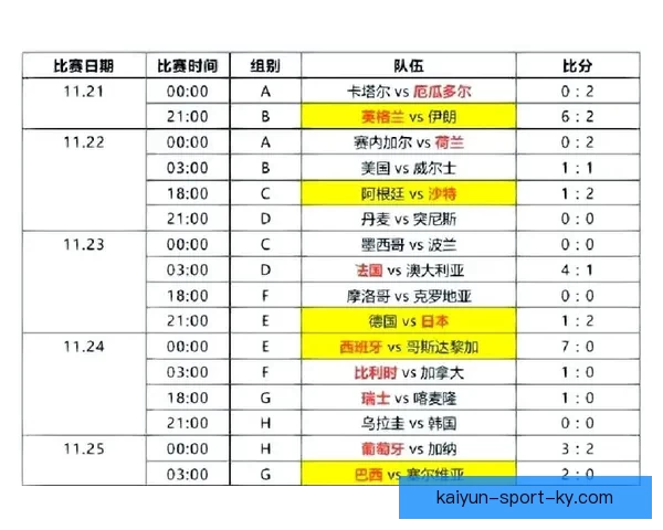 世界杯精彩比分竞猜平台，实时分析预测赢大奖新体验