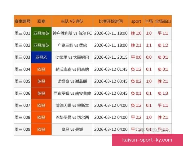 世界杯精彩比分竞猜平台，实时分析预测赢大奖新体验