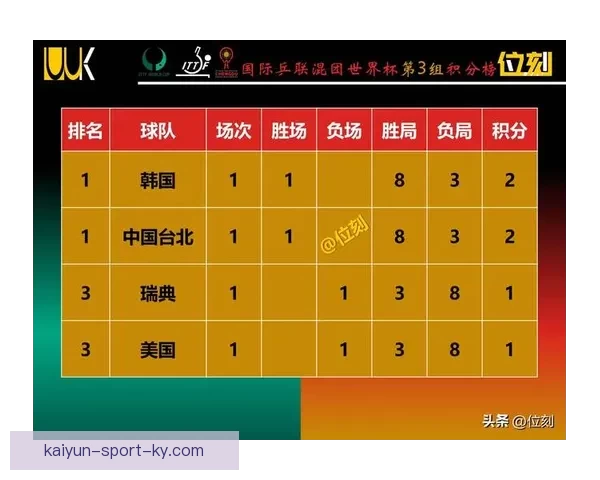 世界杯精彩比分竞猜平台，实时分析预测赢大奖新体验