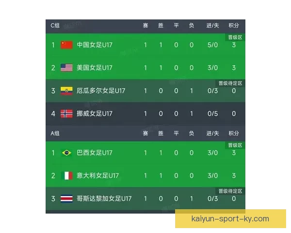 世界杯精彩对决预测攻略,精准竞猜每场比赛最终比分 世界杯精彩对决预测攻略,精准竞猜每场比赛最终比分