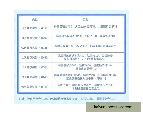 世界杯竞猜新用户专享福利大放送,注册即享超值礼包和奖金奖励 世界杯竞猜新用户专享福利大放送,注册即享超值礼包和奖金奖励