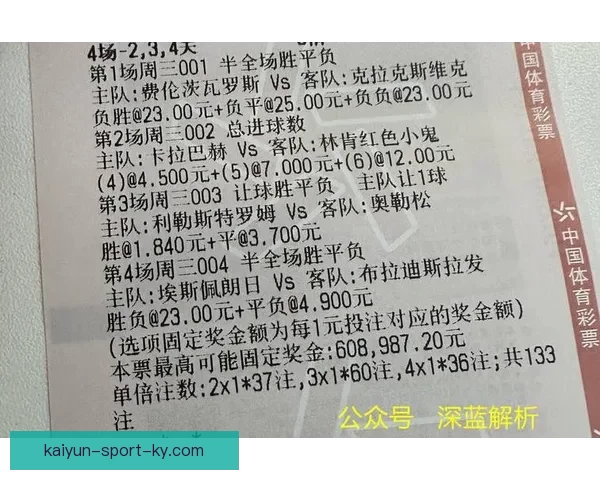 世界杯竞猜权威平台推荐，安全可靠玩法丰富精彩解析